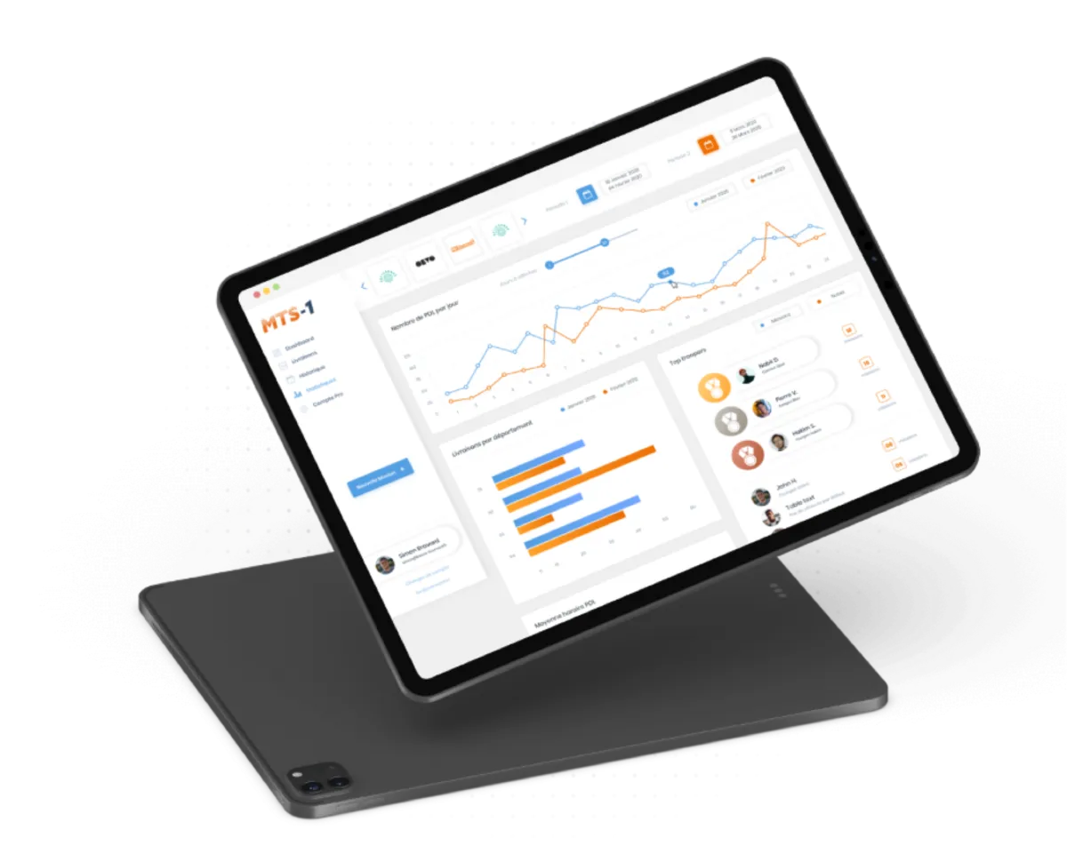Interface MTS-1: fonctionnalités, prix, alternatives