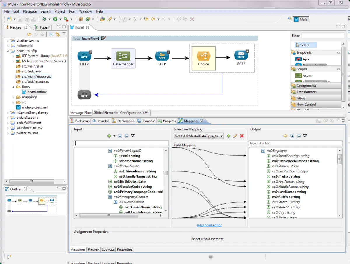 Interface Mule ESB: image, ergonomie, alternatives Interface Mule ESB: image, ergonomie, alternatives