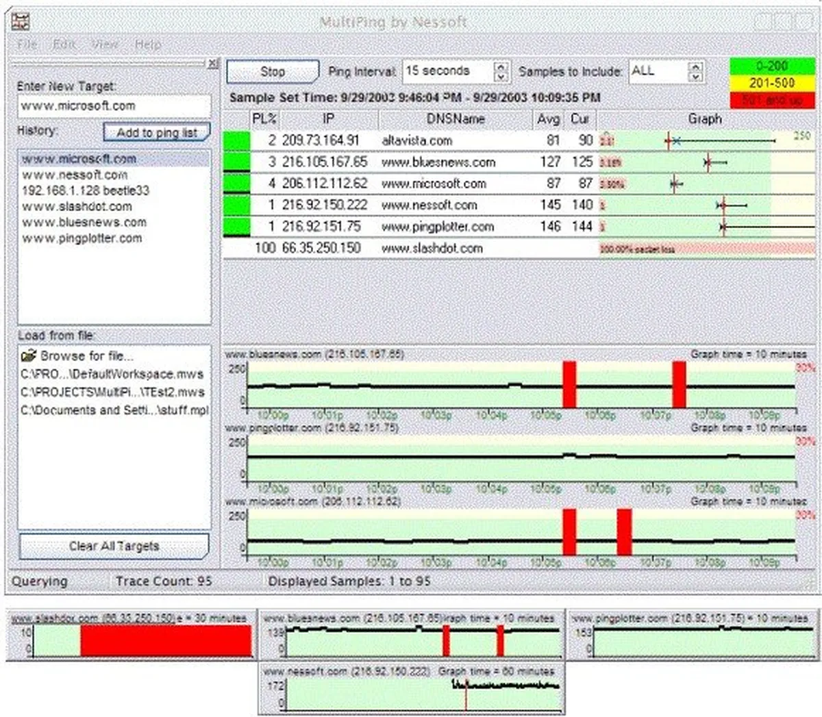 Multiping: avis sur la plateforme de stockage cloud: fonctionnalités, avantages, inconvénients et tarifs Multiping: avis sur la plateforme de stockage cloud: fonctionnalités, avantages, inconvénients et tarifs