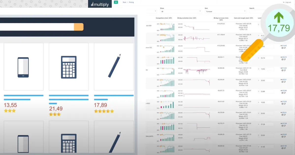 Multiply: avis sur le logiciel e-Commerce: fonctionnalités, avantages, inconvénients et tarifs Multiply: avis sur le logiciel e-Commerce: fonctionnalités, avantages, inconvénients et tarifs