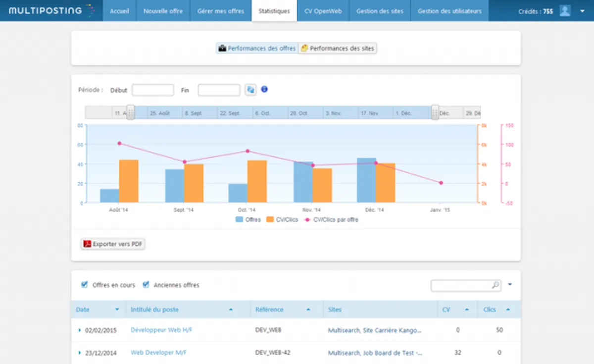 Notre avis sur Multiposting : un logiciel de job board (site emploi) à découvrir Notre avis sur Multiposting : un logiciel de job board (site emploi) à découvrir