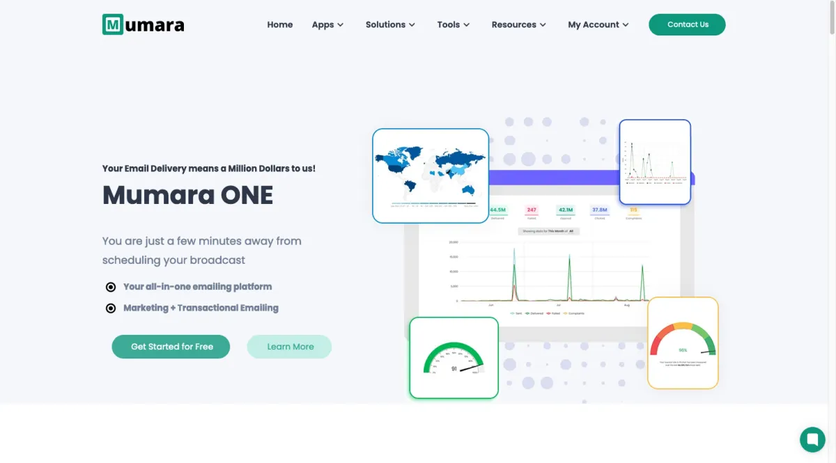 Interface Mumara : fonctionnalités, prix, alternatives