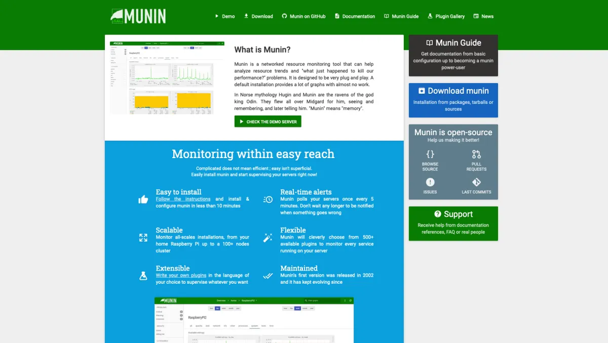 Interface Munin : image, ergonomie, alternatives