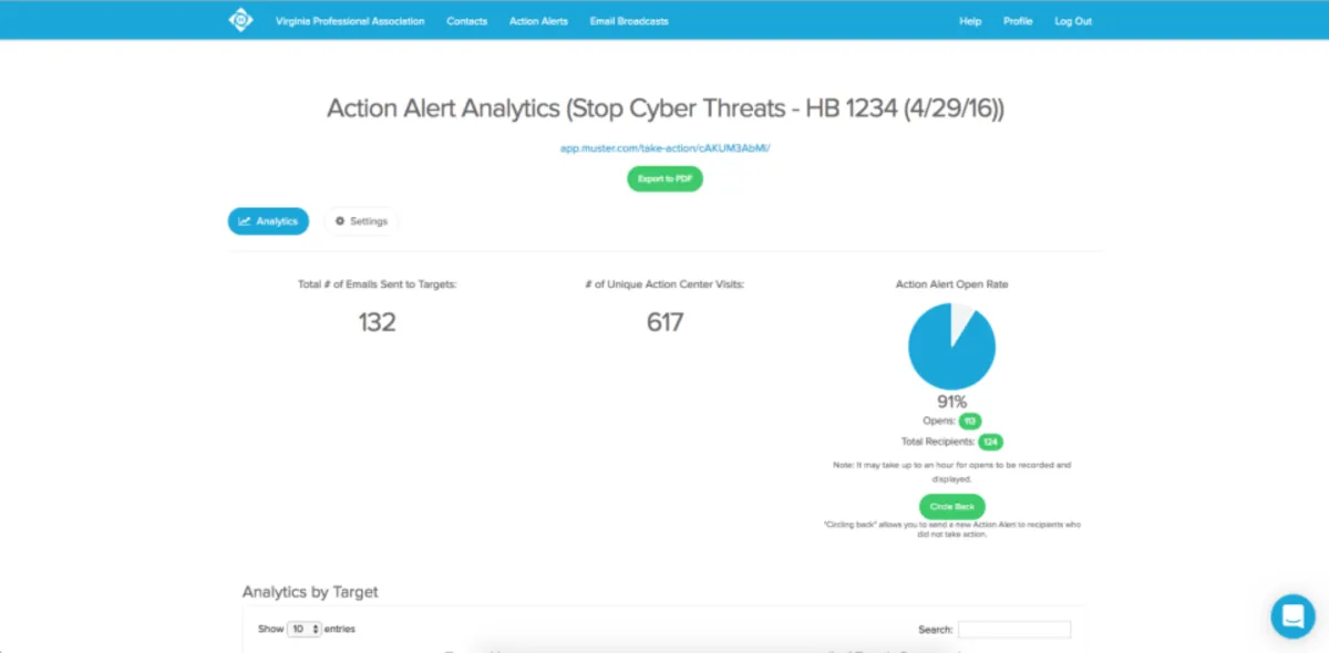 Notre avis sur Muster : un logiciel de gestion d'association et ONG à découvrir