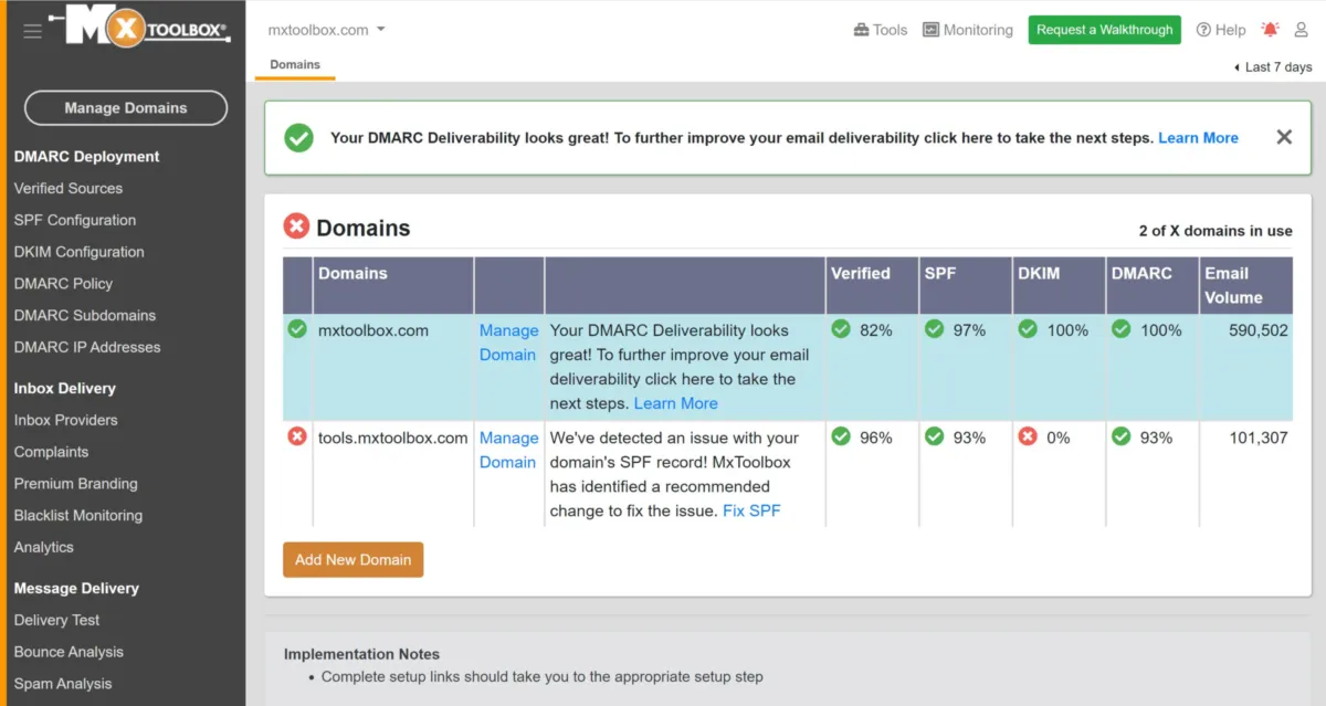 Interface MXToolBox: fonctionnalités, prix, alternatives