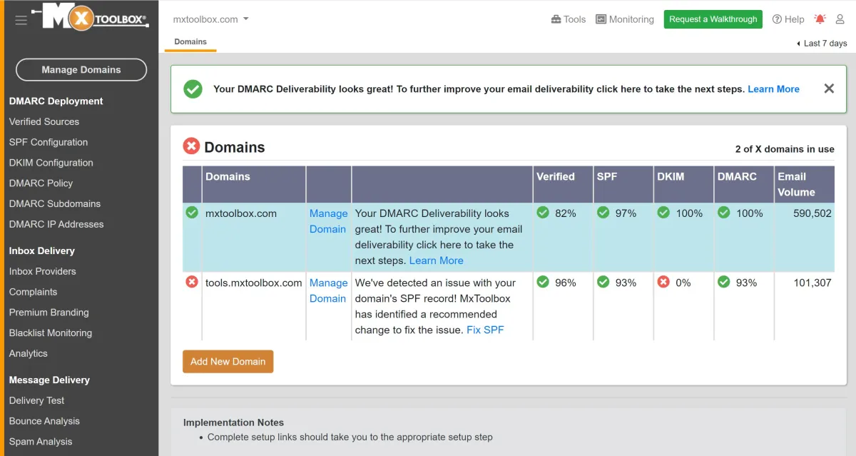 Notre avis sur MXToolBox : un logiciel anti-spam et anti-phishing à découvrir