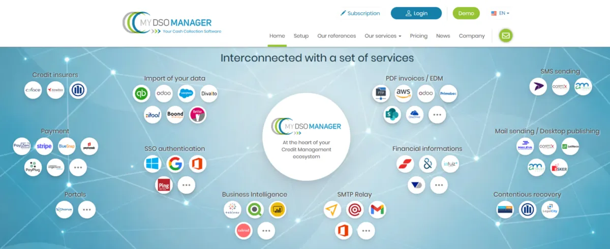 Notre avis sur My Dso Manager : un logiciel de recouvrement de créances à découvrir Notre avis sur My Dso Manager : un logiciel de recouvrement de créances à découvrir