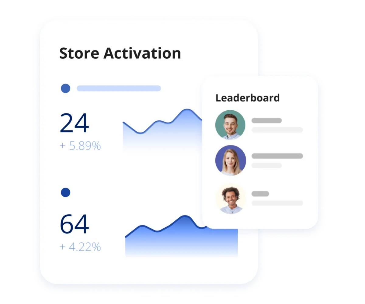 Notre avis sur Myagi : un logiciel de microlearning (microapprentissage) à découvrir