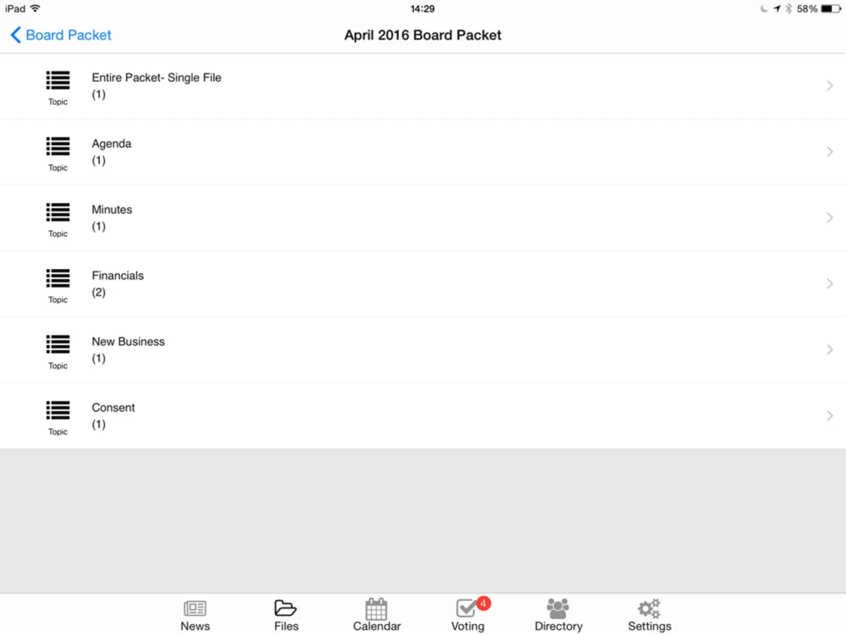 Interface MyBoardPacket: fonctionnalités, prix, alternatives