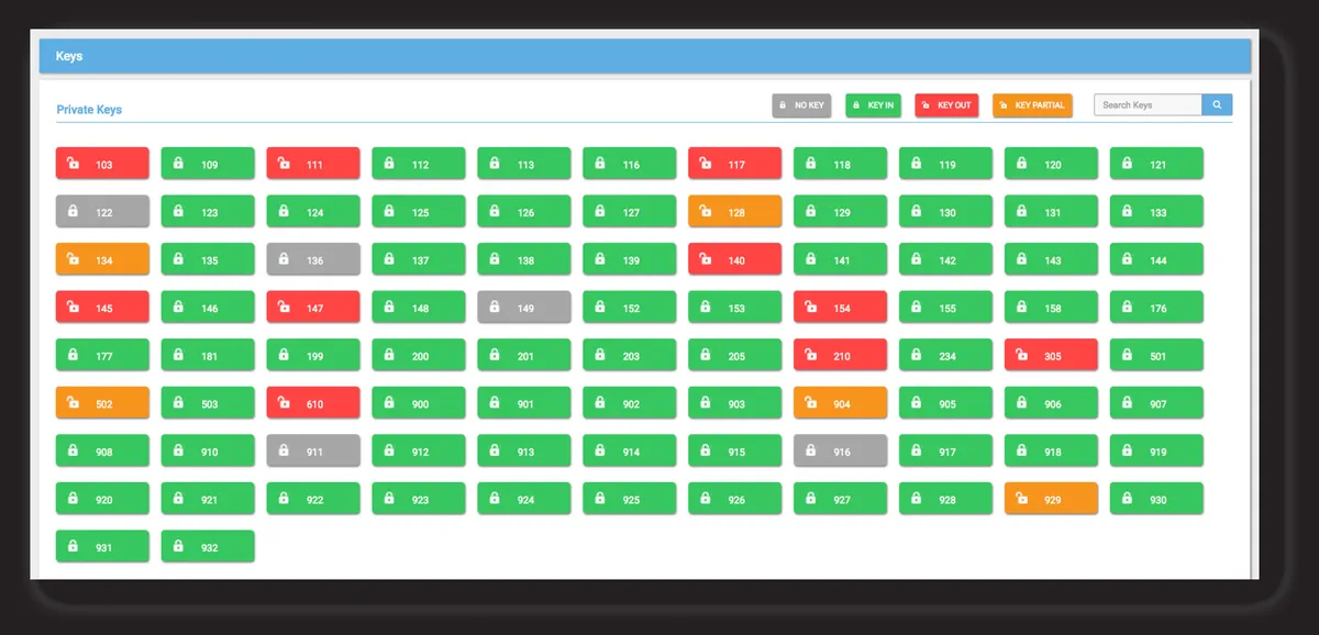 Interface MYBOS: fonctionnalités, prix, alternatives