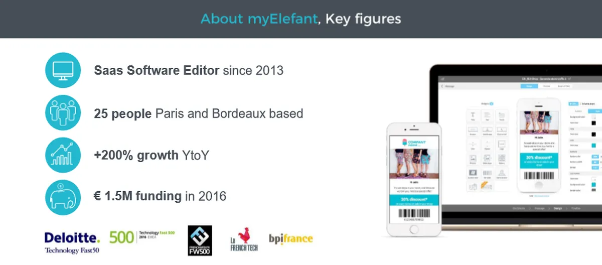 Notre avis sur Myelefant : un logiciel de marketing mobile à découvrir