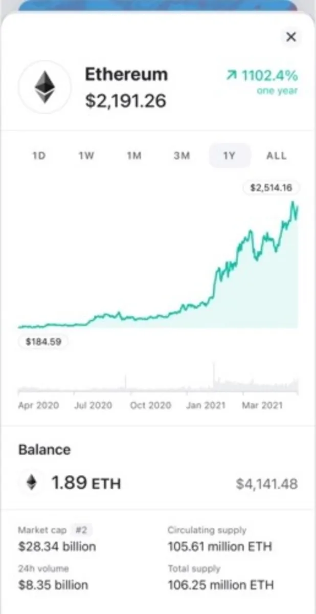 Interface MyEtherWallet: fonctionnalités, prix, alternatives