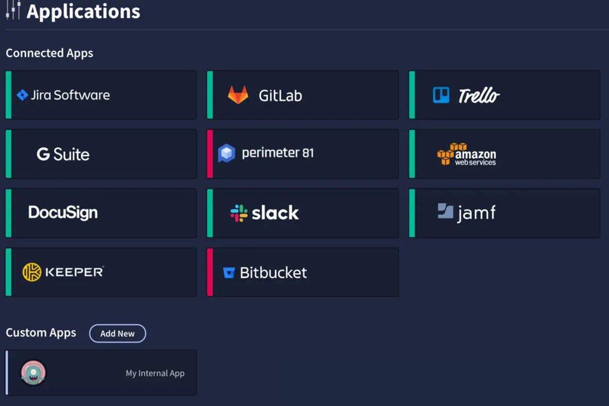 Notre avis sur MyLenio : un logiciel RH (gestion des ressources humaines) à découvrir