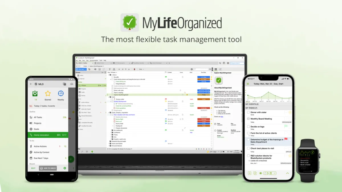 Notre avis sur MyLifeOrganized : un logiciel de gestion des tâches à découvrir