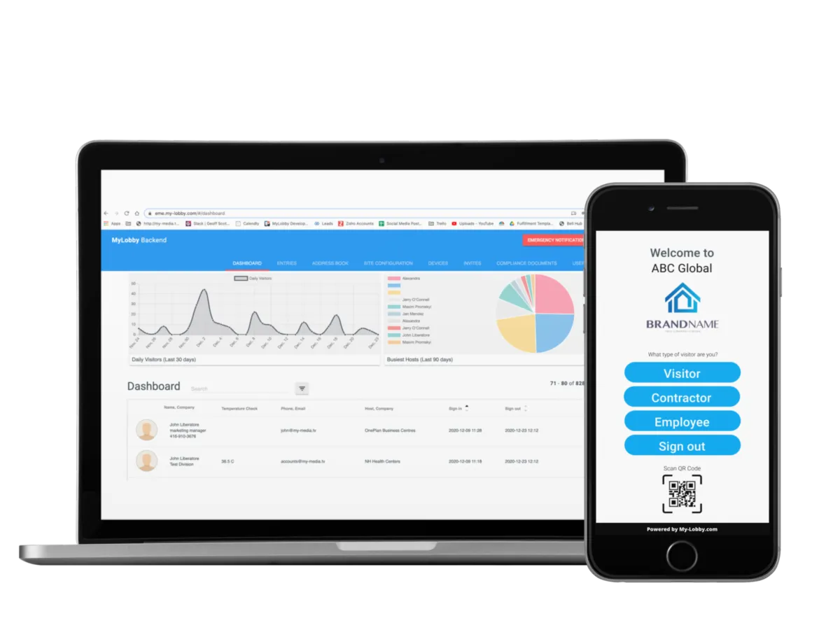 Interface MyLobby: fonctionnalités, prix, alternatives Interface MyLobby: fonctionnalités, prix, alternatives