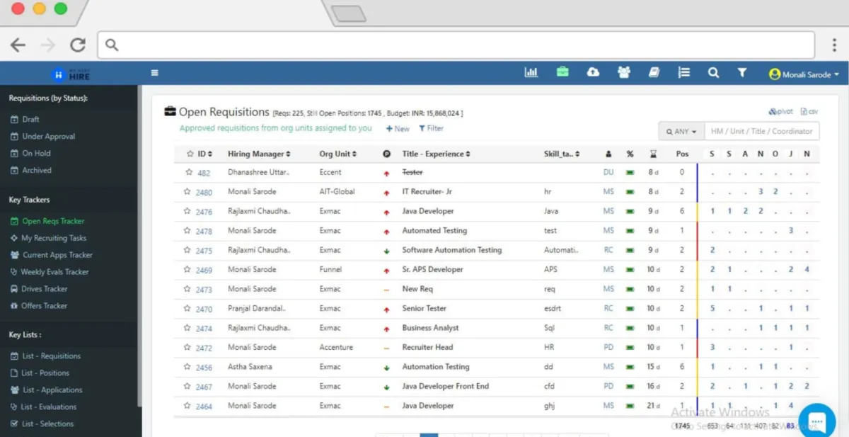 Notre avis sur MyNextHire : un logiciel ATS (applicant tracking system / suivi des candidatures) à découvrir
