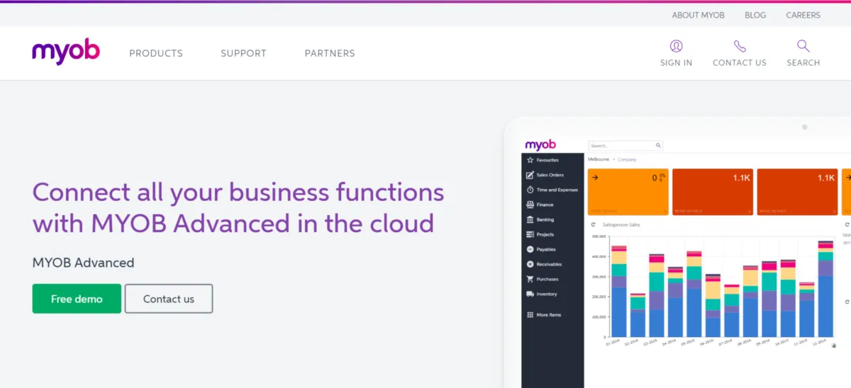 Interface MYOB Advanced: fonctionnalités, prix, alternatives