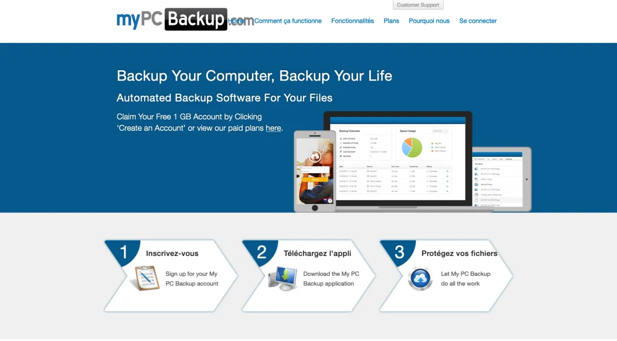 Interface MyPCBackup : image, ergonomie, alternatives