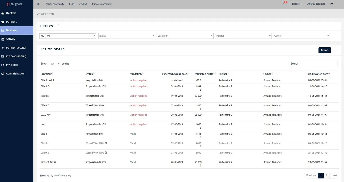 Interface Myprm: fonctionnalités, prix, alternatives