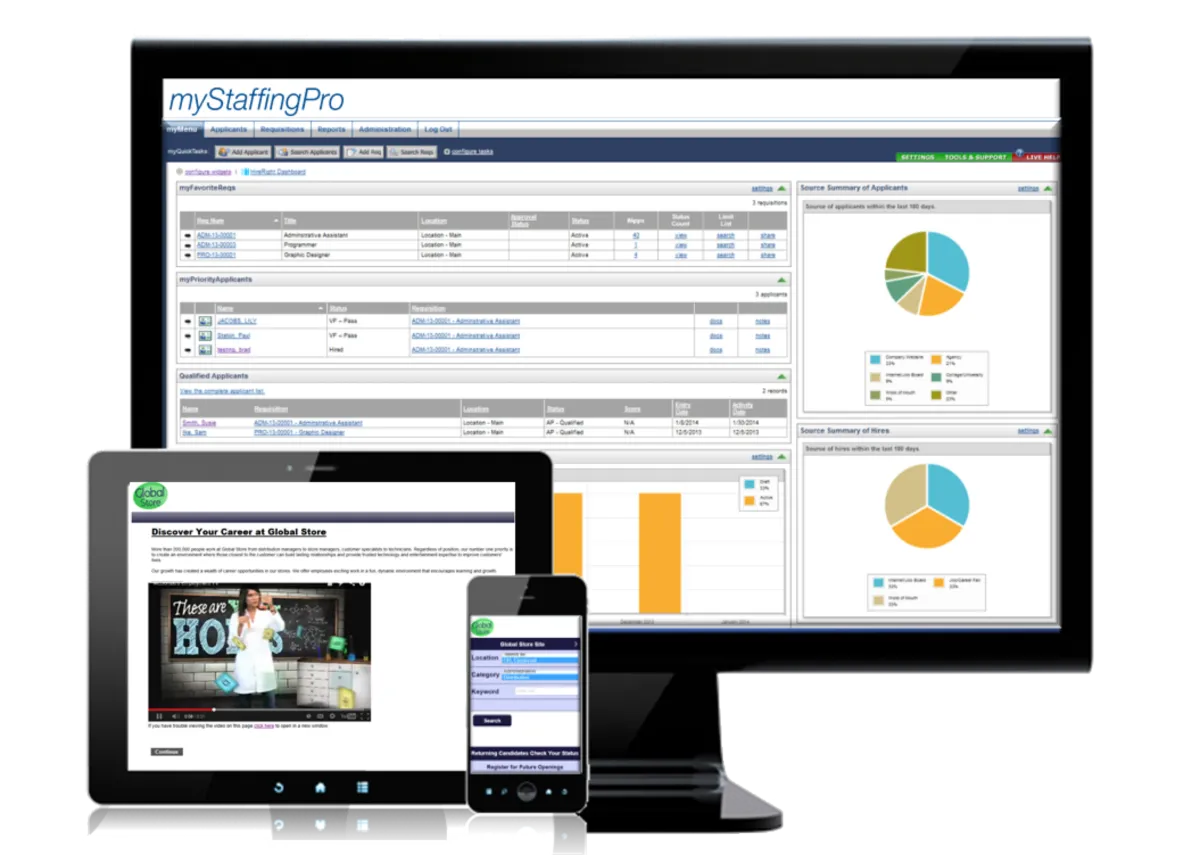 myStaffingPro: avis sur le logiciel RH (gestion des ressources humaines): fonctionnalités, avantages, inconvénients et tarifs myStaffingPro: avis sur le logiciel RH (gestion des ressources humaines): fonctionnalités, avantages, inconvénients et tarifs