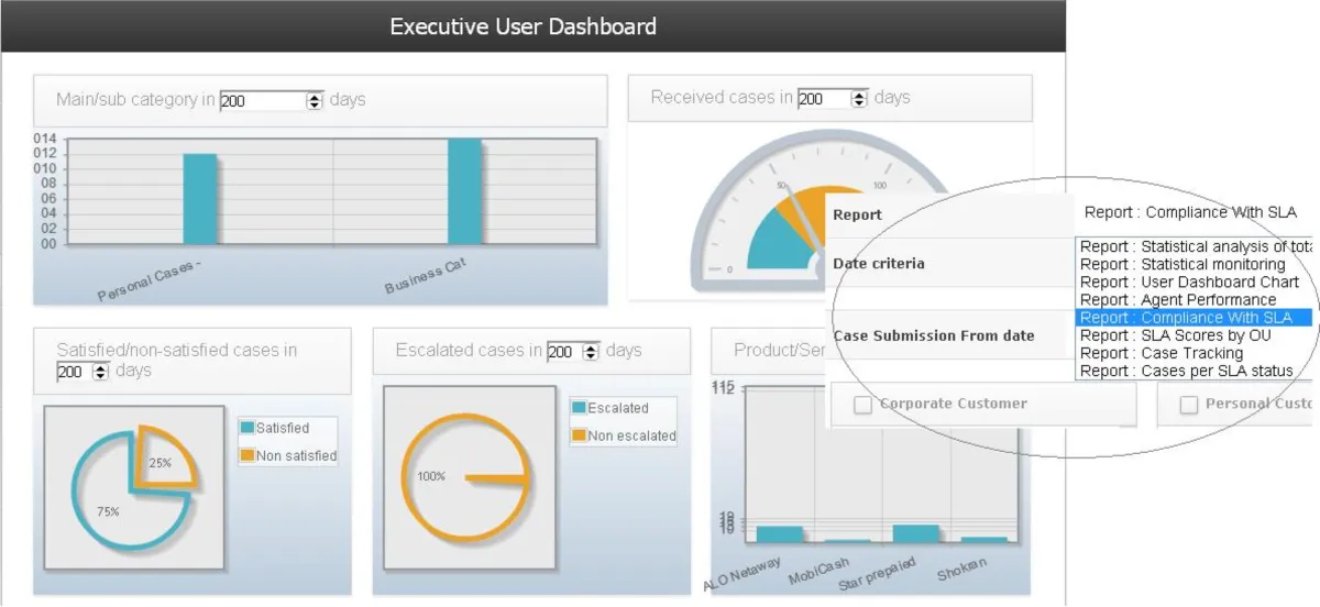 Interface NABD: image, ergonomie, alternatives Interface NABD: image, ergonomie, alternatives