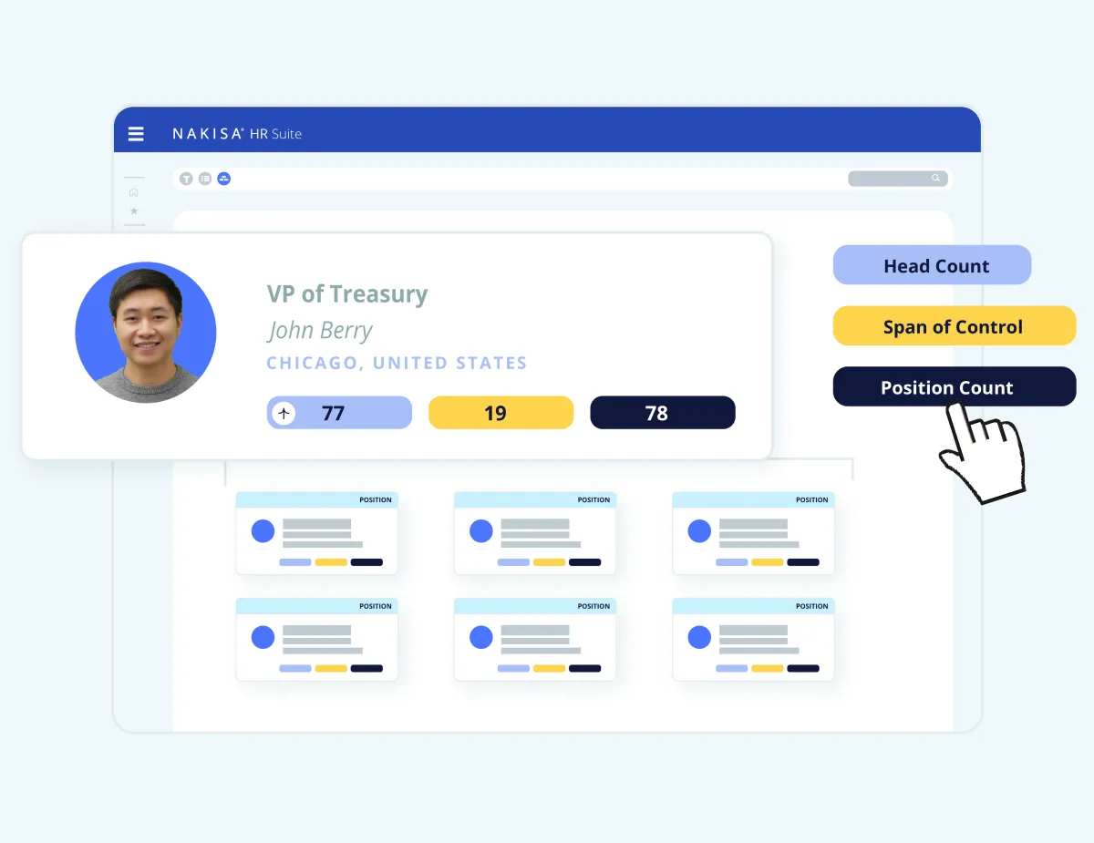 Nakisa HR Suite: avis sur le logiciel de gestion du personnel: fonctionnalités, avantages, inconvénients et tarifs Nakisa HR Suite: avis sur le logiciel de gestion du personnel: fonctionnalités, avantages, inconvénients et tarifs