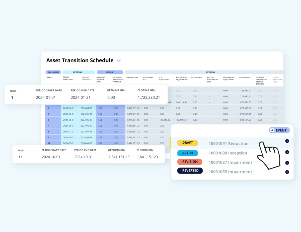 Interface Nakisa Lease Administration: fonctionnalités, prix, alternatives