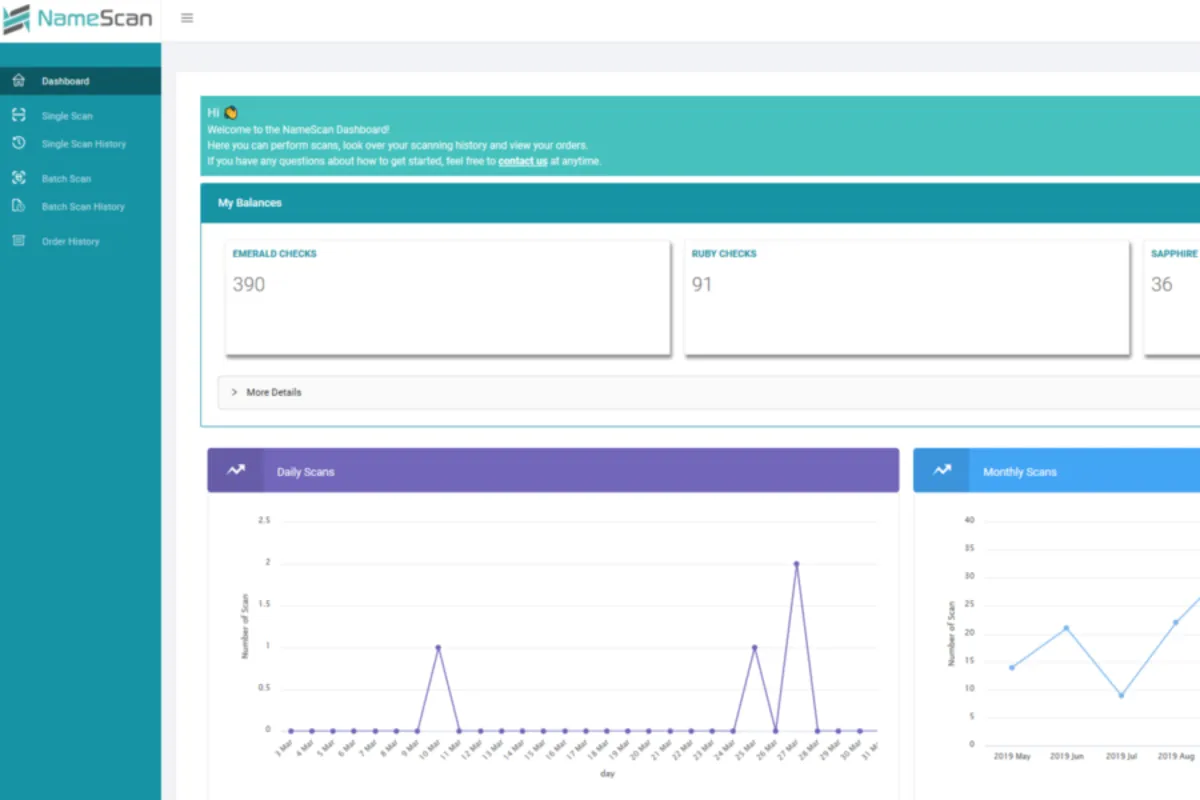 NameScan: avis sur le logiciel de conformité (compliance): fonctionnalités, avantages, inconvénients et tarifs