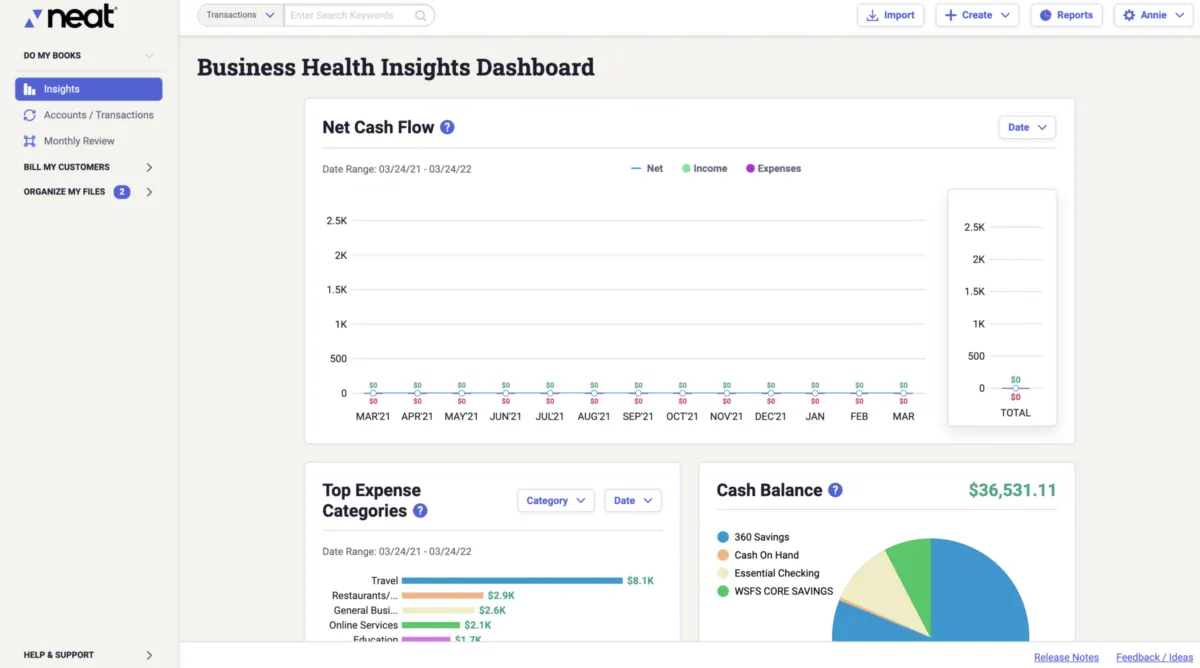 Interface Neat: fonctionnalités, prix, alternatives