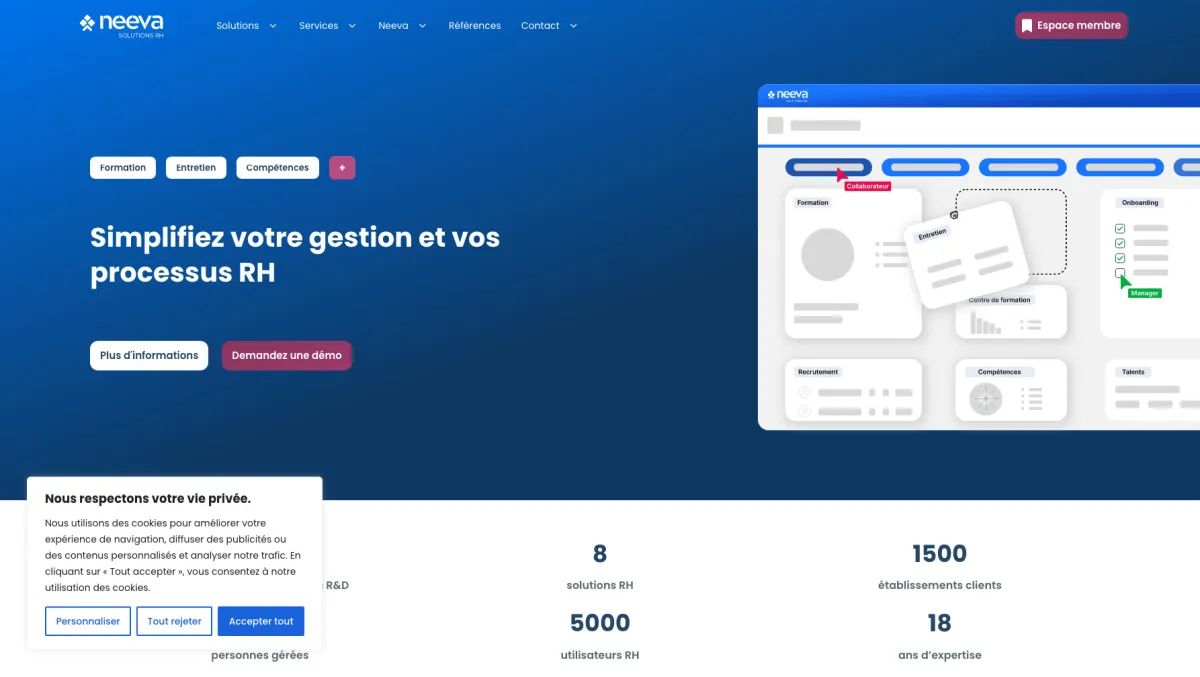 Interface Neeva : fonctionnalités, prix, alternatives