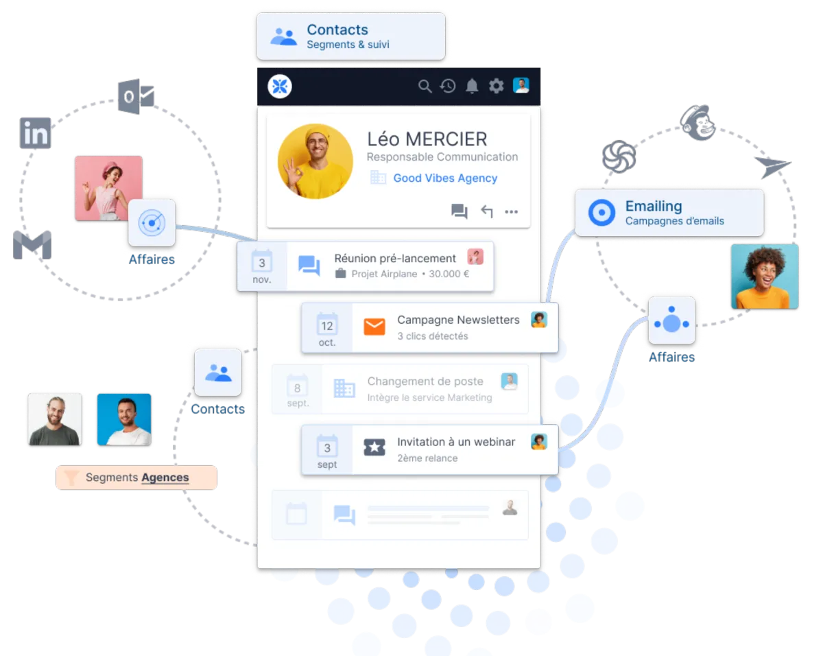 Notre avis sur Nelis : un logiciel collaboratif à découvrir
