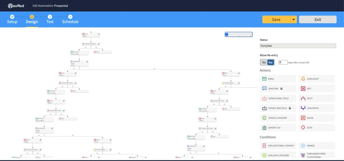Notre avis sur NeoRed : un logiciel de marketing automation à découvrir Notre avis sur NeoRed : un logiciel de marketing automation à découvrir