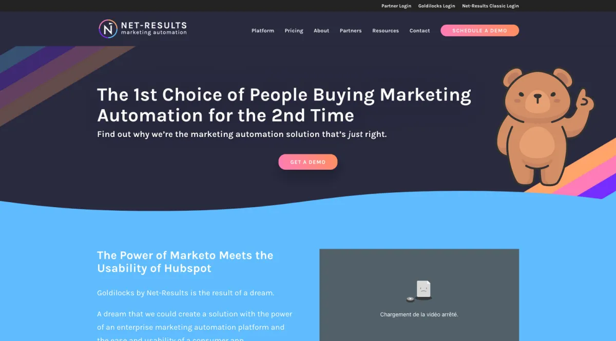 Interface Net-Results : fonctionnalités, prix, alternatives
