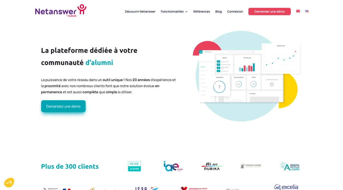 Interface Netanswer : image, ergonomie, alternatives