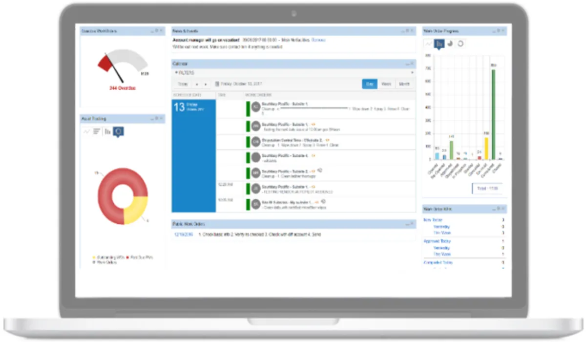 Notre avis sur NetFacilities : un logiciel de gestion des interventions et tournées sur le terrain (FSM: field service) à découvrir