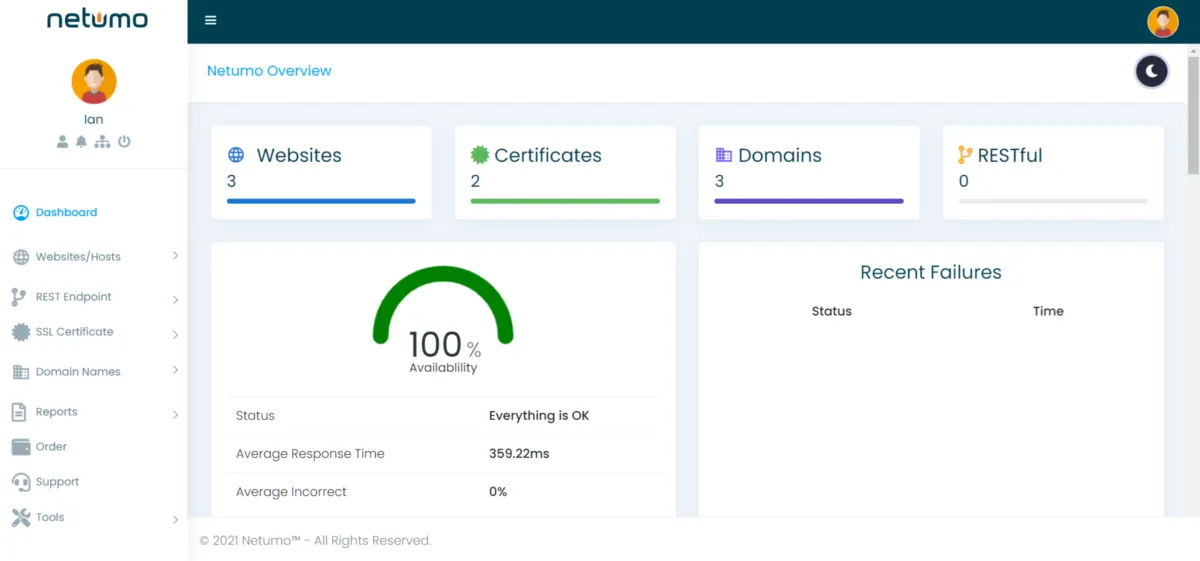 Notre avis sur Netumo : un logiciel de monitoring de site web à découvrir Notre avis sur Netumo : un logiciel de monitoring de site web à découvrir