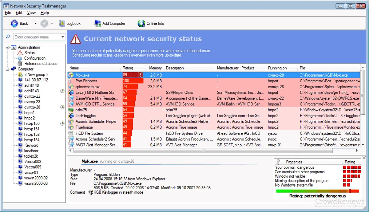 Network Security Task Manager: avis sur le logiciel de sécurité cloud: fonctionnalités, avantages, inconvénients et tarifs Network Security Task Manager: avis sur le logiciel de sécurité cloud: fonctionnalités, avantages, inconvénients et tarifs