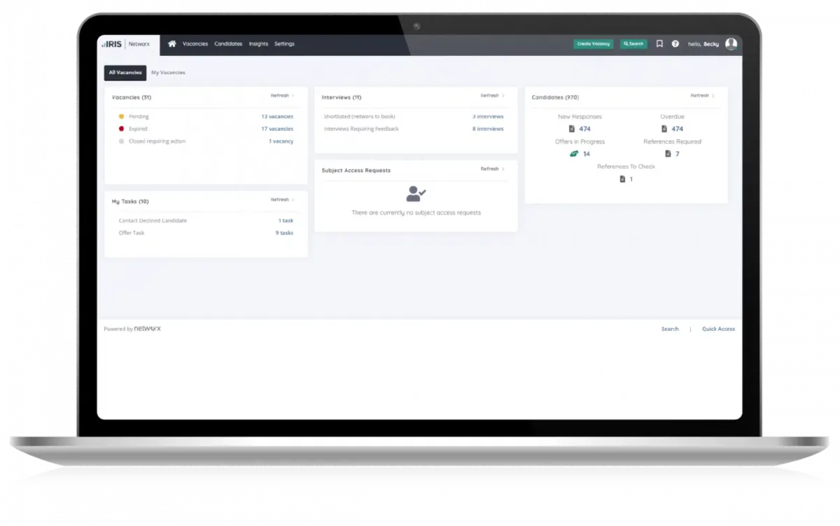 Interface Networx: fonctionnalités, prix, alternatives
