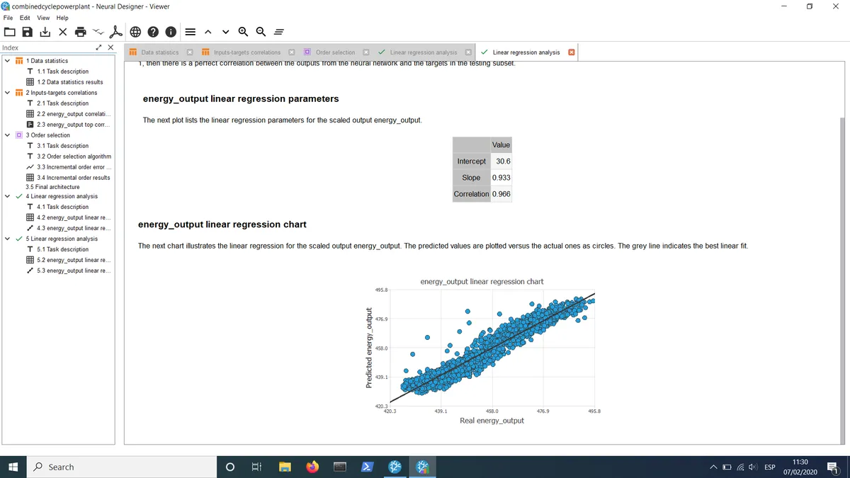 Interface Neural Designer: image, ergonomie, alternatives