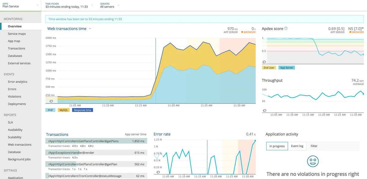 Notre avis sur New Relic APM : un logiciel RMM (surveillance et gestion à distance) à découvrir