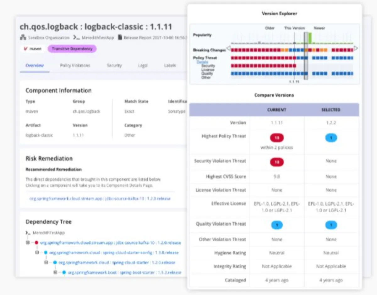 Interface Nexus Lifecycle: fonctionnalités, prix, alternatives Interface Nexus Lifecycle: fonctionnalités, prix, alternatives