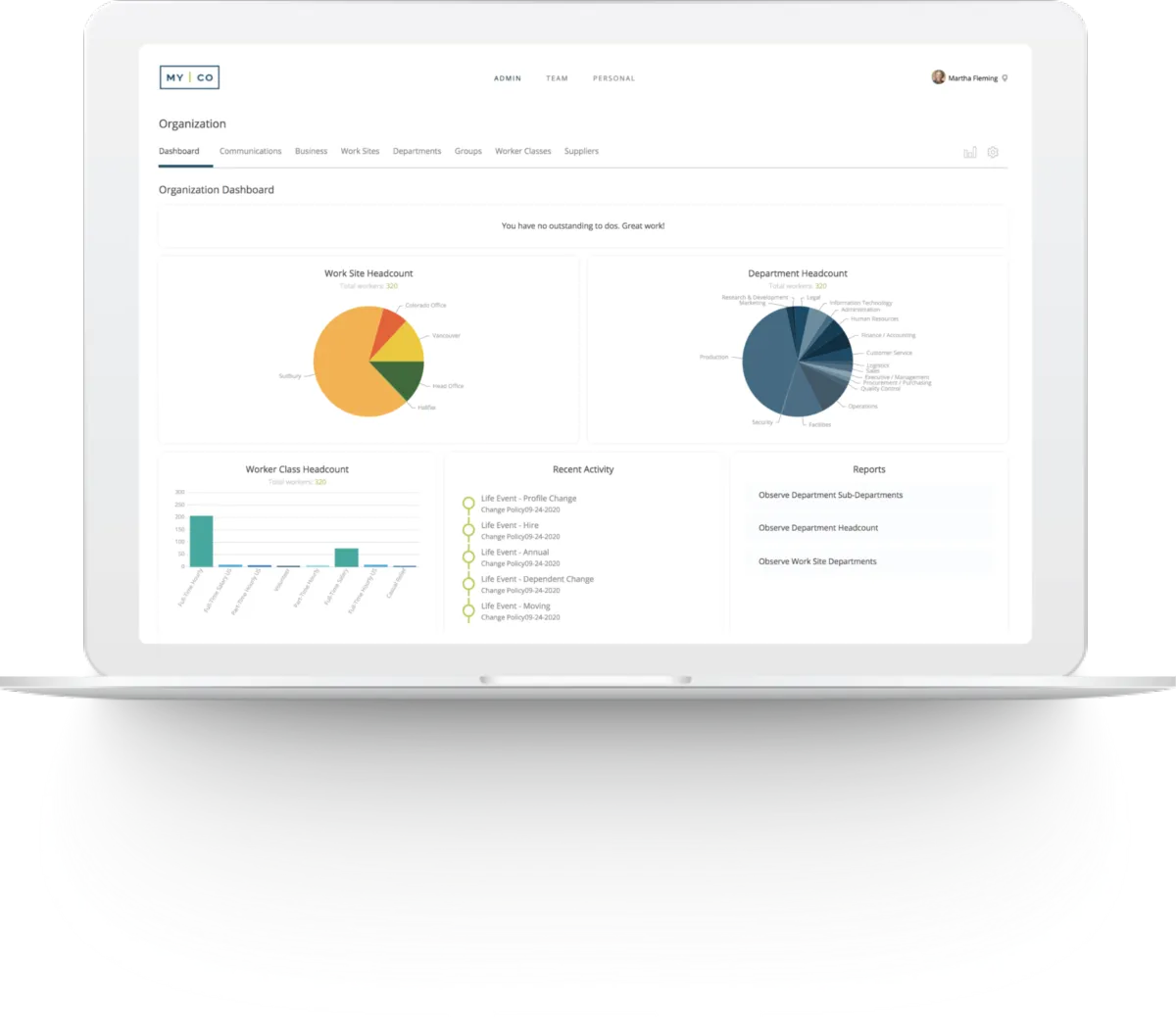Interface Nortek People Management: fonctionnalités, prix, alternatives