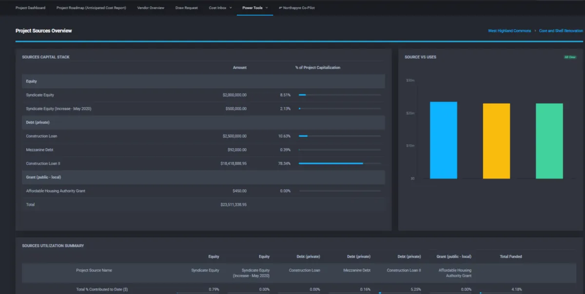 Interface Northspyre: fonctionnalités, prix, alternatives