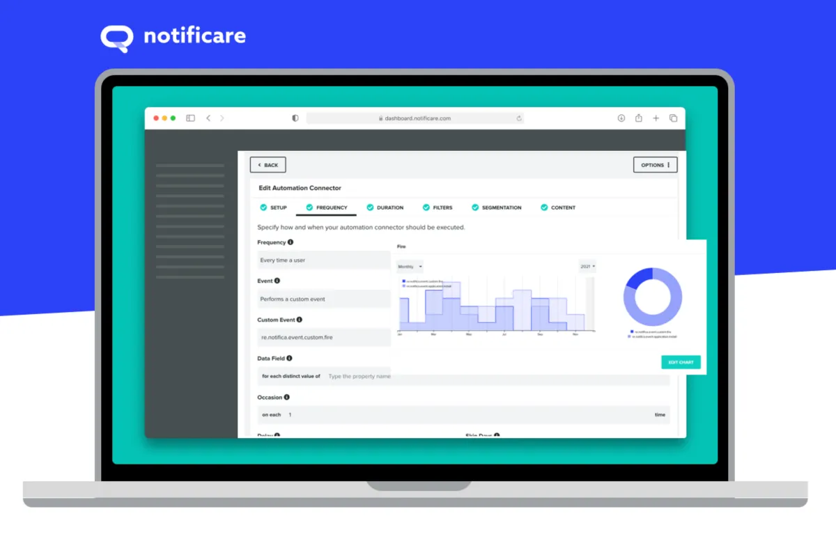 Interface Notificare: image, ergonomie, alternatives