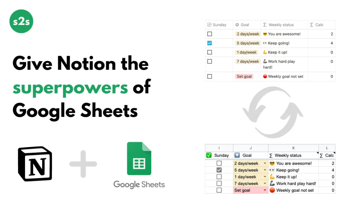 Notion2Sheets: avis sur le logiciel de synchronisation de fichiers: fonctionnalités, avantages, inconvénients et tarifs Notion2Sheets: avis sur le logiciel de synchronisation de fichiers: fonctionnalités, avantages, inconvénients et tarifs