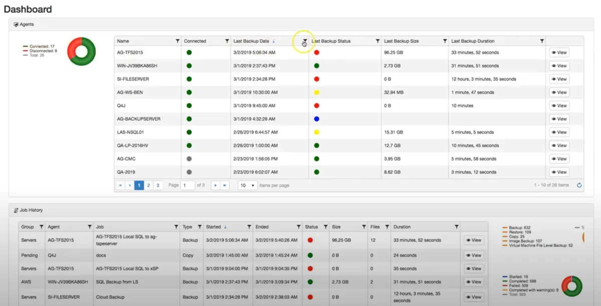 Notre avis sur NovaBACKUP : une plateforme MSP (managed service providers) à découvrir