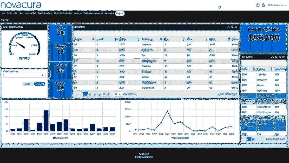 Novacura Flow: avis sur le logiciel de gestion d'entrepôt (WMS): fonctionnalités, avantages, inconvénients et tarifs