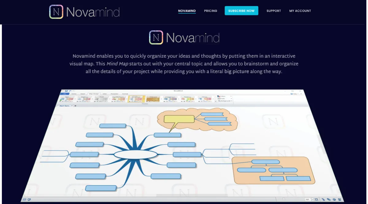 Novamind: avis sur le logiciel de mind mapping (cartographie mentale): fonctionnalités, avantages, inconvénients et tarifs