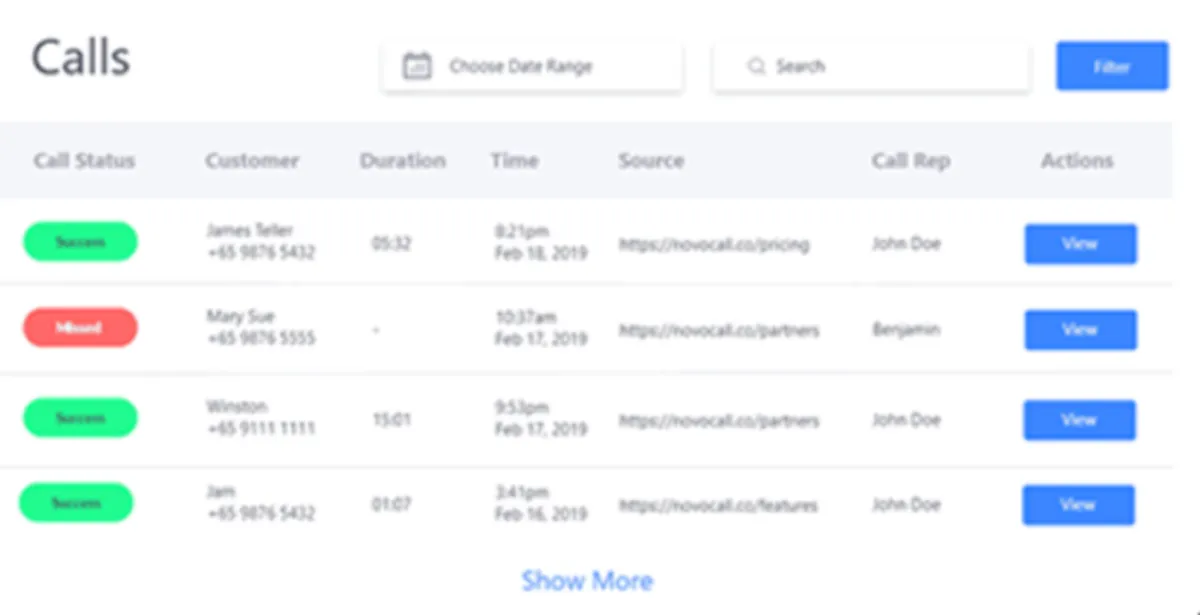 Interface Novocall: fonctionnalités, prix, alternatives