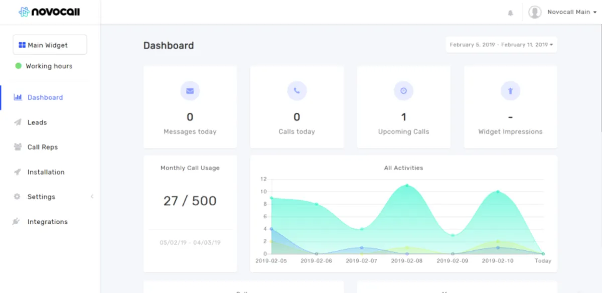 Notre avis sur Novocall : un logiciel d'enregistrement des appels téléphoniques à découvrir